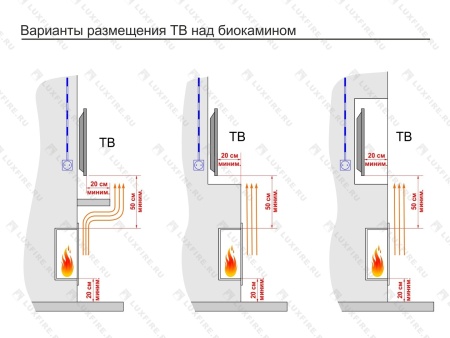 Встроенный биокамин Lux Fire Кабинет 1130 S Встроенный биокамин Lux Fire Кабинет 1130 S по цене 60 390 руб.